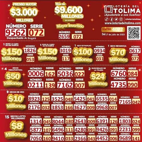 resultado lotería del tolima